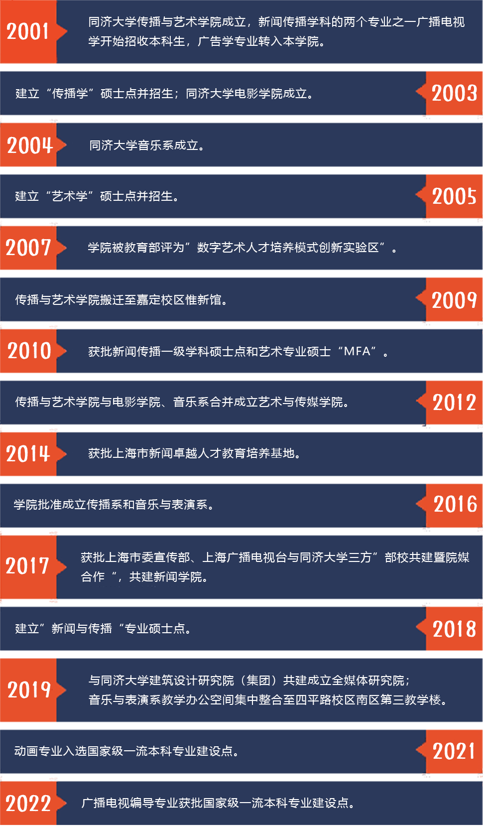 壹号娱乐